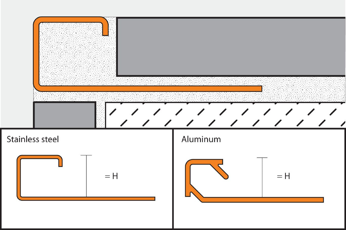 Quadec Q - AT - Satin Nickel / Titanium Anodised Aluminium