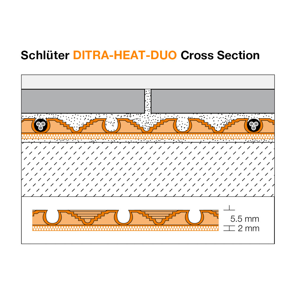 Schluter Ditra Heat Duo Polypropylene Membrane