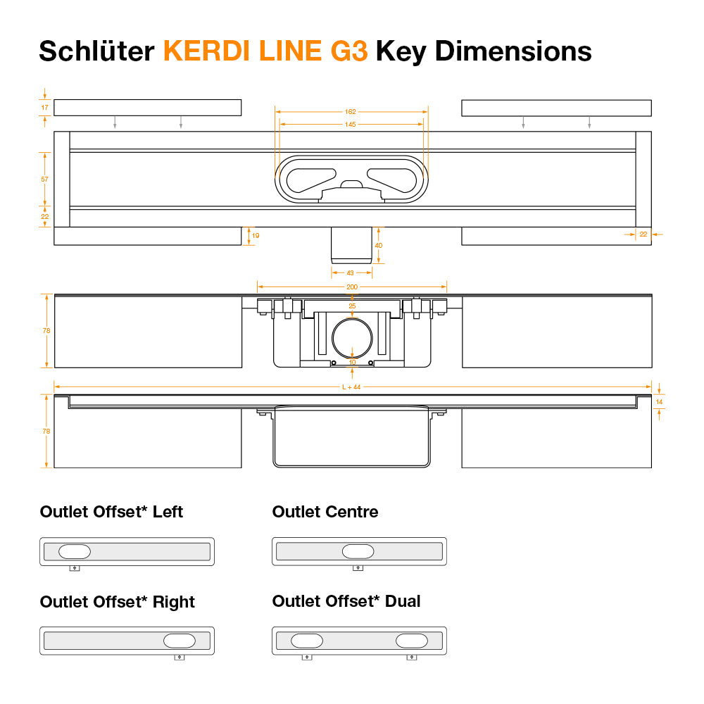 Load image into Gallery viewer, Kerdi-Line-G3 Centre Outlet Drainage Set 
